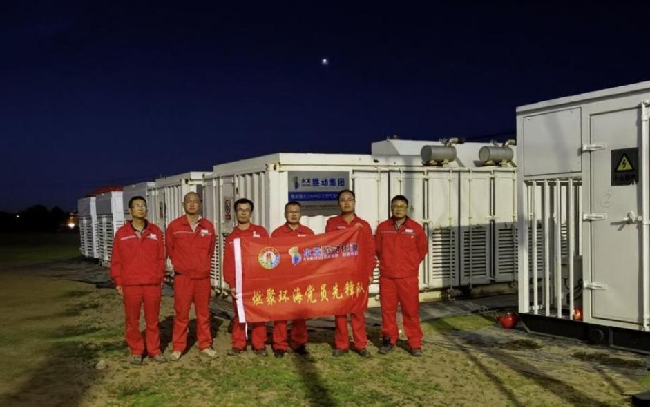 勝動集團 勝動集團